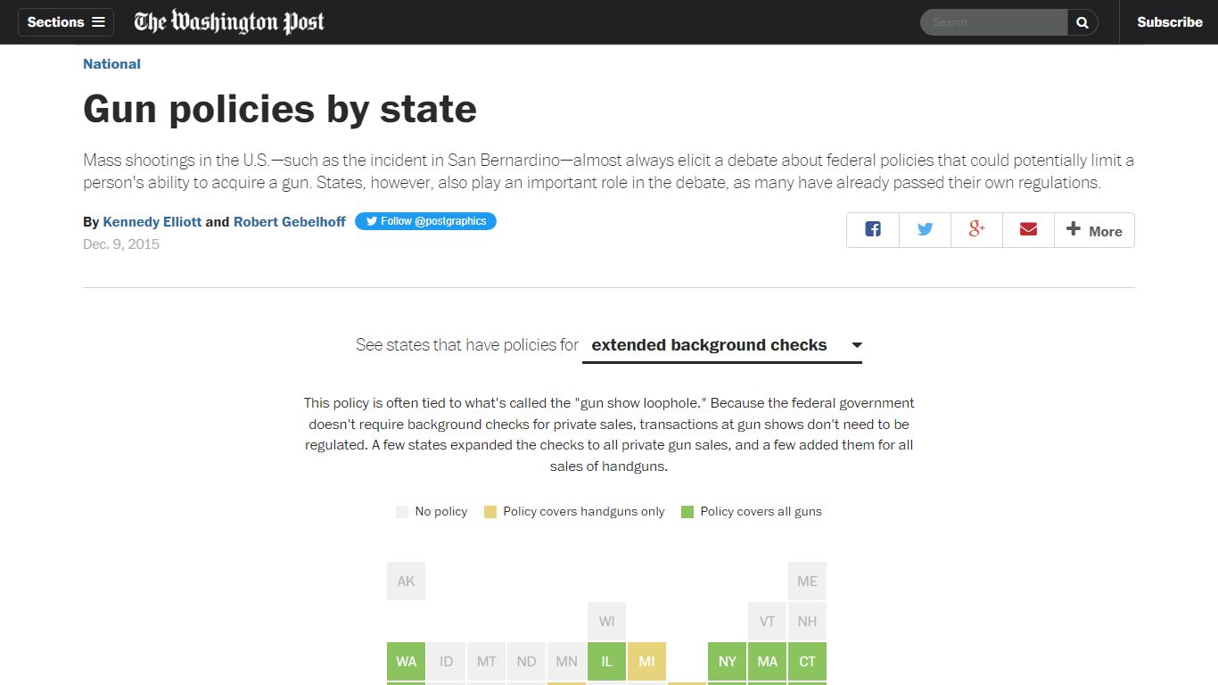 Gun policies by state - Washington Post